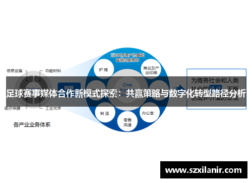 足球赛事媒体合作新模式探索：共赢策略与数字化转型路径分析