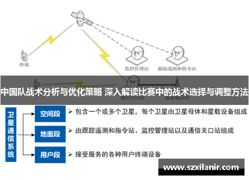 中国队战术分析与优化策略 深入解读比赛中的战术选择与调整方法