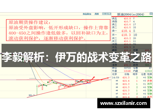 李毅解析：伊万的战术变革之路