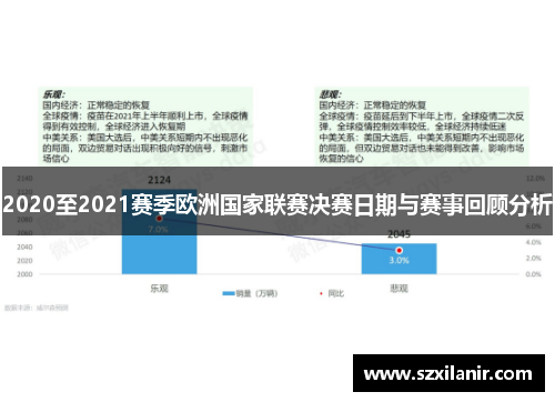2020至2021赛季欧洲国家联赛决赛日期与赛事回顾分析