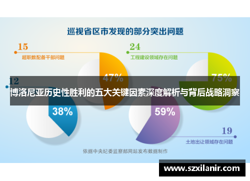 博洛尼亚历史性胜利的五大关键因素深度解析与背后战略洞察