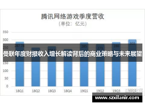 曼联年度财报收入增长解读背后的商业策略与未来展望