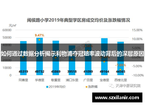 如何通过数据分析揭示利物浦夺冠赔率波动背后的深层原因