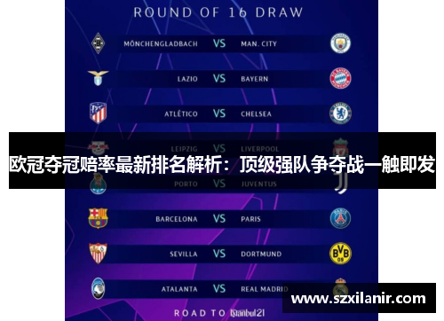 欧冠夺冠赔率最新排名解析：顶级强队争夺战一触即发