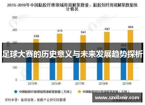 足球大赛的历史意义与未来发展趋势探析