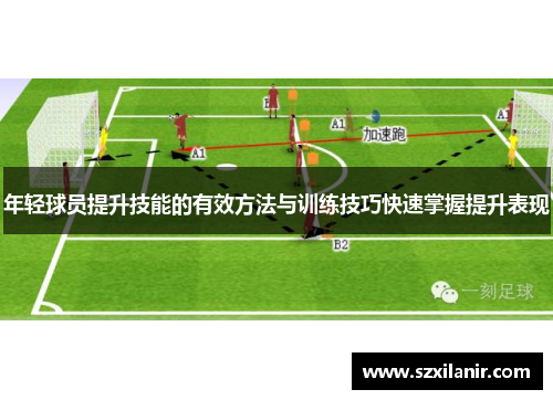 年轻球员提升技能的有效方法与训练技巧快速掌握提升表现